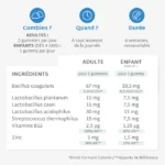Gummies PROBIOTIQUES – Image 7