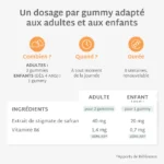 Gummies SAFRAN – Image 4
