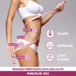 Minceur 360 Mousse Crépitante Anti-Cellulite – Image 6