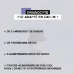 Nat et Form Drainocyte gélules – Image 2