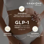 Complexe minceur BOOSTER GLP-1 contrôle du poids – Image 4