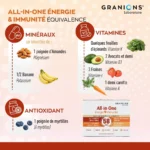 All in one énergie immunité routine longévité 58 super ingrédients – Image 2