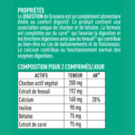 Complexe digestion confort digestif ballonnement – Image 2